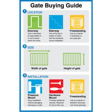 Classic Baby Gate, 26''- 42''
