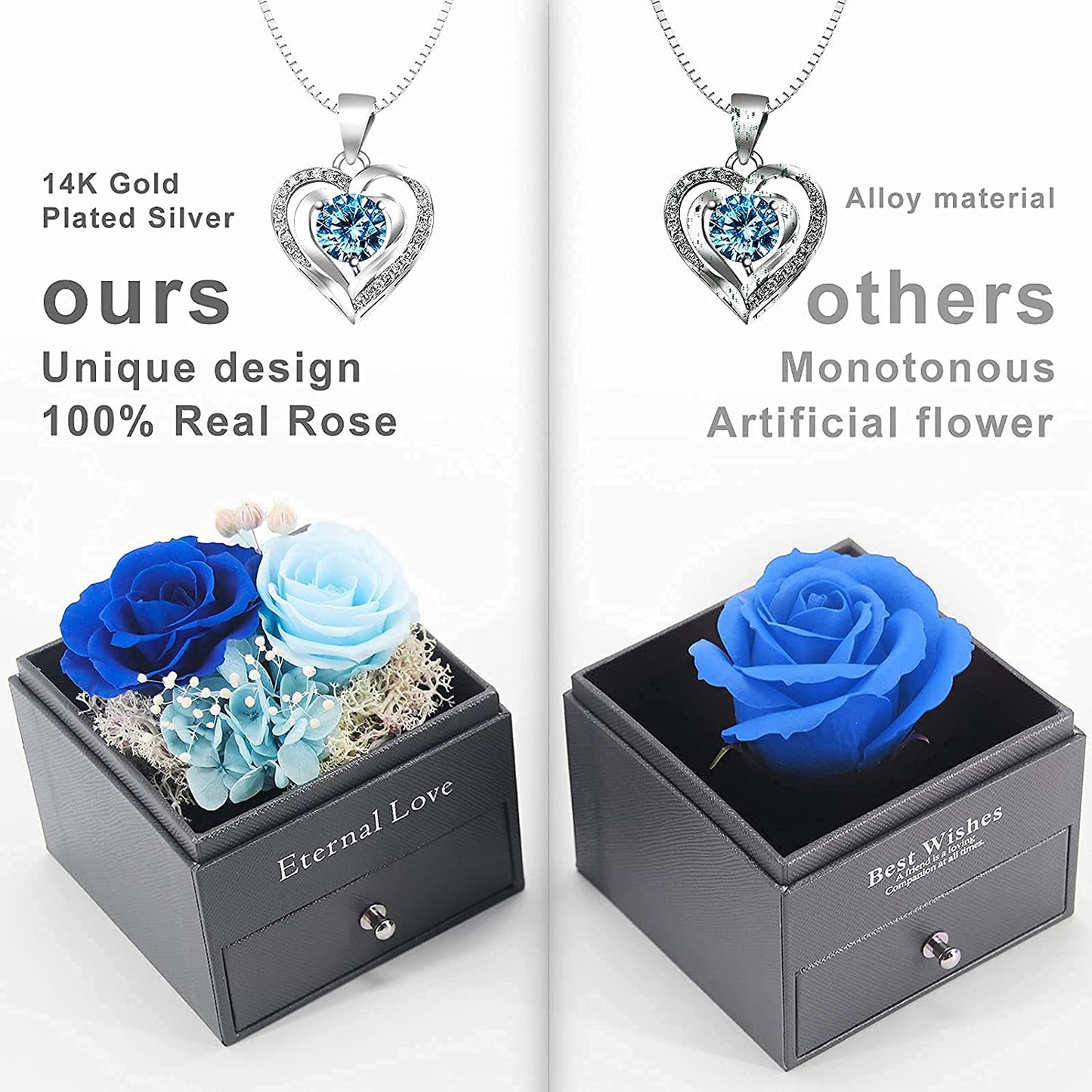 Valentines Day Gifts, Preserved Real Rose w/ 14K Gold Plated Necklace Card Romantic (Blue)