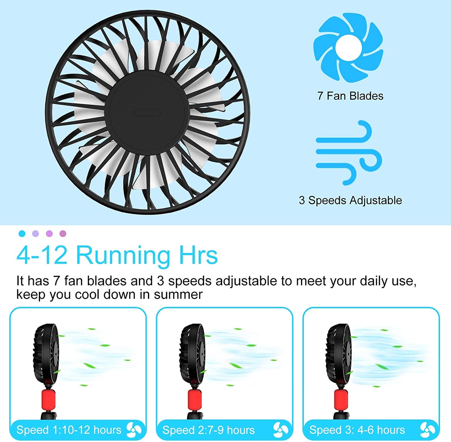 Upgraded Portable Fan, Hand Free w/ Removable Neck Hanging Design