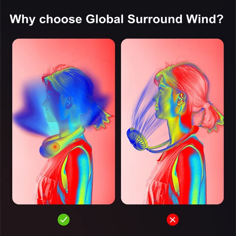 Portable Neck Fan,USB Rechargeable Hands Free Bladeless