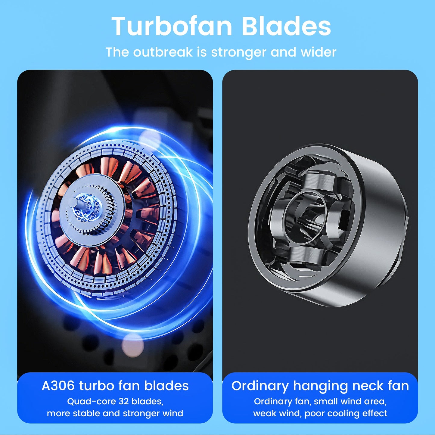 Portable Neck Fan,Bladeless & USB Rechargeable. White