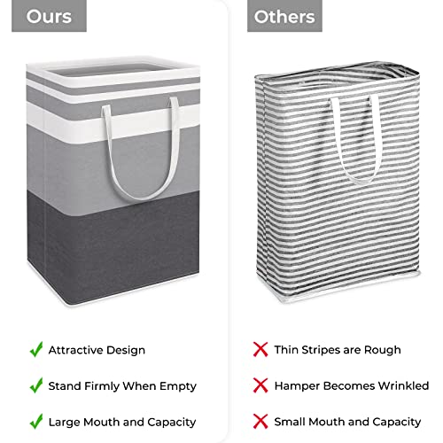 2-Pack Large Laundry Basket,75L Each Waterproof, Freestanding Laundry Hamper