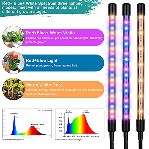 LED Grow Lights for Indoor Plants Full Spectrum Plant Light, 15-60 inches Adjustable Tripod Stand