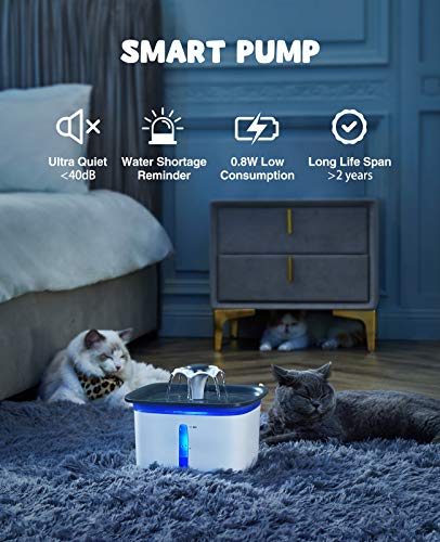 95oz/2.8L Automatic Pet Water Fountain w/ Smart Pump, 2 Replacement Filters for Cats, Dogs