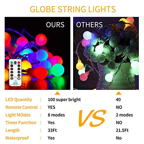 33 Feet 100 Led Mini Globe String Lights, Plug in, 8 Modes w/ Remote