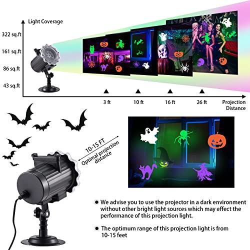 Halloween Lights LED Projector