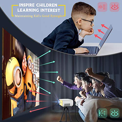 Mini Projector for iPhone, Portable & Video Smart