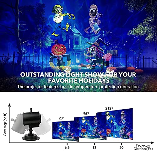 Christmas Halloween Projector Lights