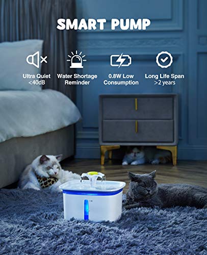 95oz/2.8L Automatic Pet Water Fountain w/ Smart Pump, 2 Replacement Filters for Cats, Dogs