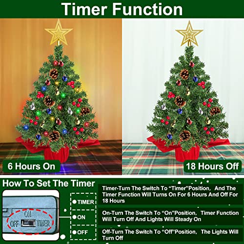 2 Pack 20 Inch Prelit Tabletop Christmas Tree w/ Lights & ornaments