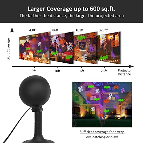 Halloween Lights Projector