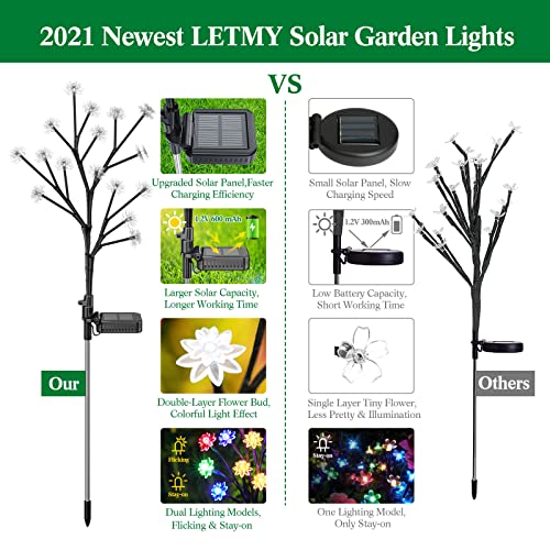 4 Pack Christmas Solar Garden Lights -Multi-colored