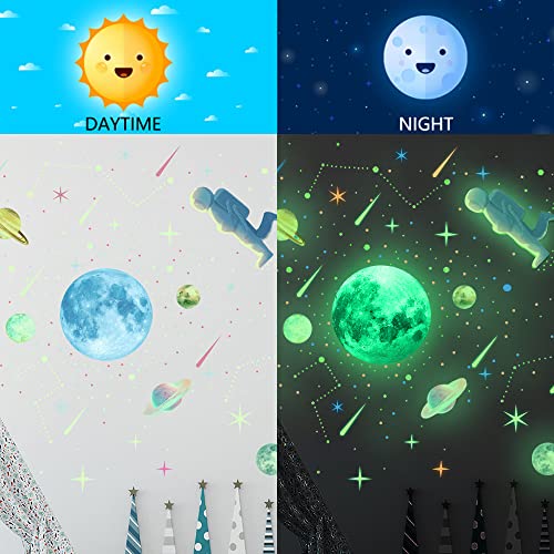 Glow in The Dark Stars for Ceiling, 1079 PCS, Stars. Moon & Planets