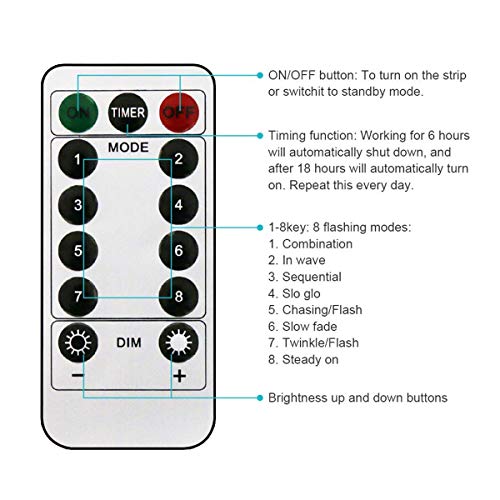120 LED 8 Modes Lights Battery Operated Fairy String Lights Rope Outdoor Waterproof W/ Remote Multi-Color 40Ft