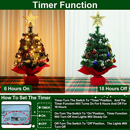 2 Pack 20 Inch Prelit Tabletop Christmas Tree w/ Lights & ornaments