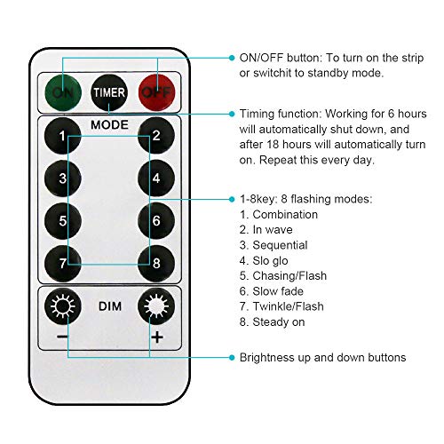 120 LED 8 Modes Lights Battery Operated Fairy String Lights Rope Outdoor Waterproof W/ Remote Multi-Color 40Ft