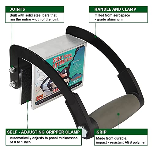 Panel & Plywood Carrier Tool ,Metal Gripper For Board & Drywall