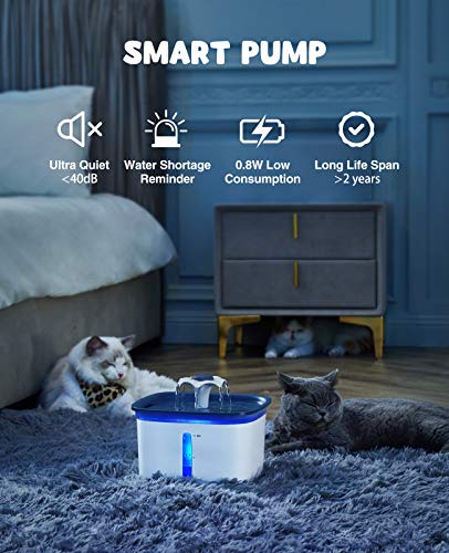 95oz/2.8L Automatic Pet Water Fountain w/ Smart Pump, 2 Replacement Filters for Cats, Dogs