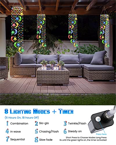 LED Christmas Lights for Home Decoration