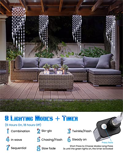 LED Christmas Lights for Home Decoration