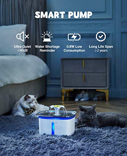 95oz/2.8L Automatic Pet Water Fountain w/ Smart Pump, 2 Replacement Filters for Cats, Dogs