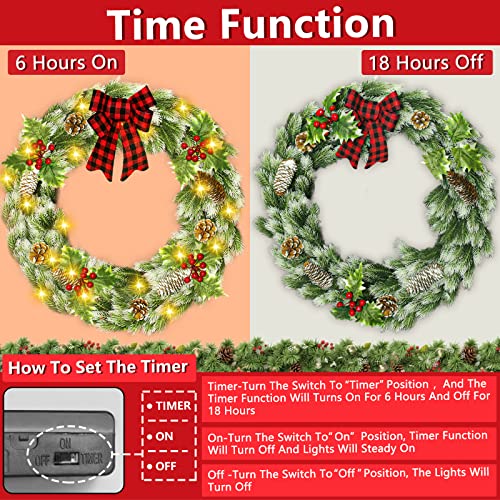 Lighted Christmas Wreath Decoration