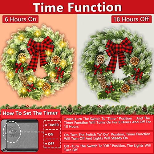 Lighted Christmas Wreath Decoration