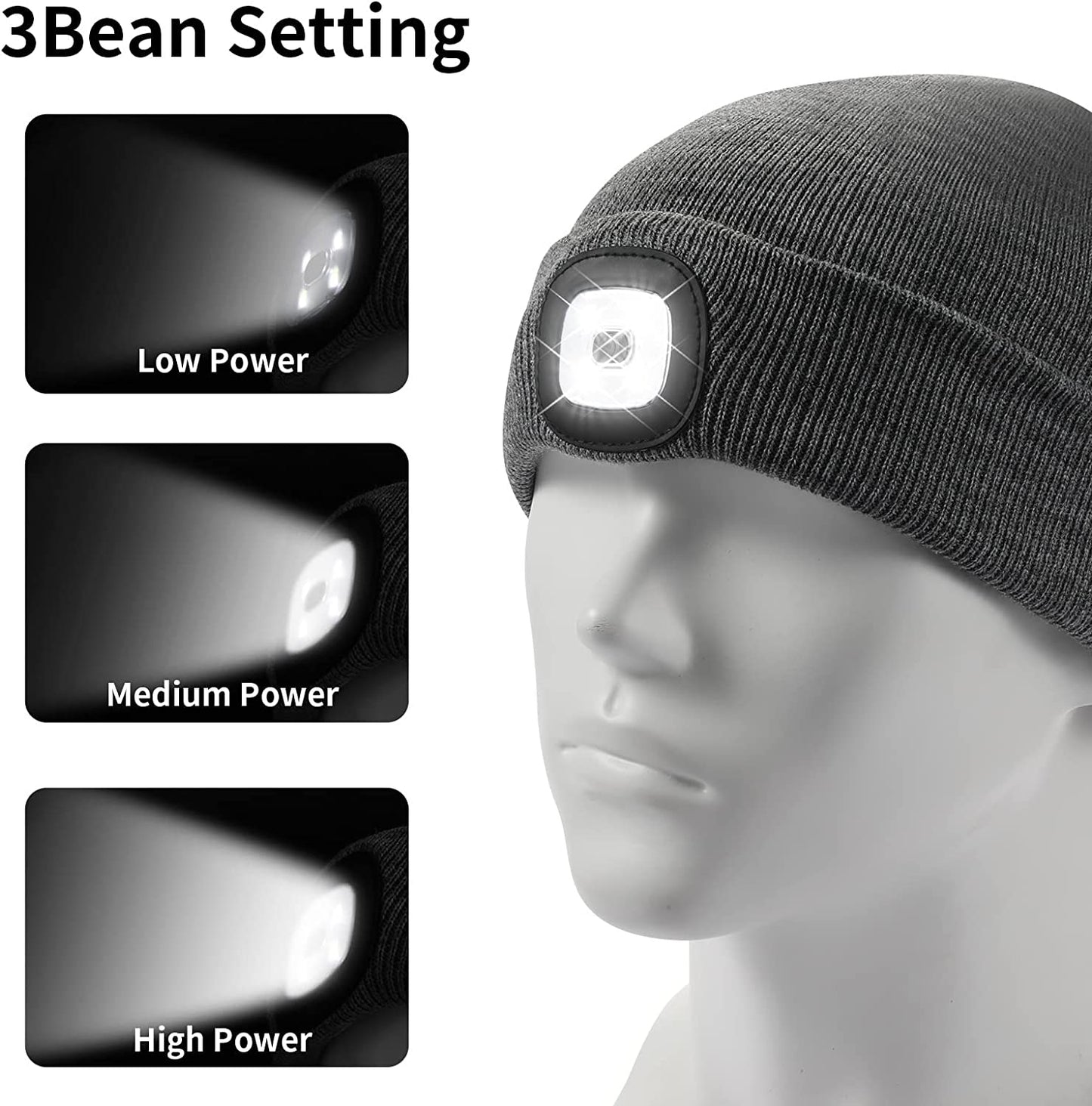 LED Beanie Hat w/ Light, Unisex USB Rechargeable Winter Knit Lighted Headlight (Grey)