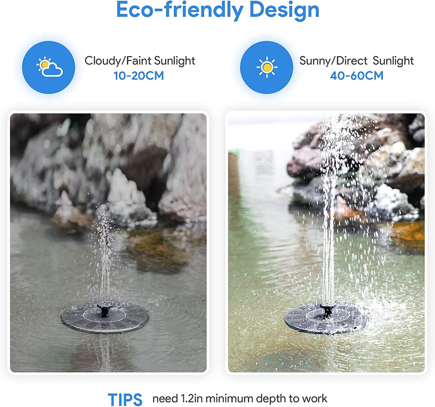 Floating Solar Powered Water Fountain Pump for Bird Bath, Garden, Pond, Pool, Outdoor (1.4W)