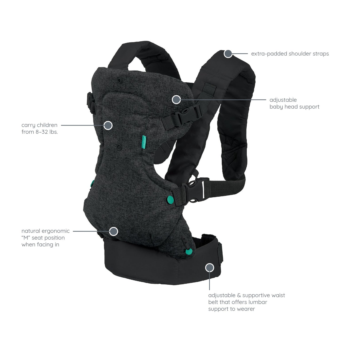 Infant Flip 4in1 Advanced Carrier