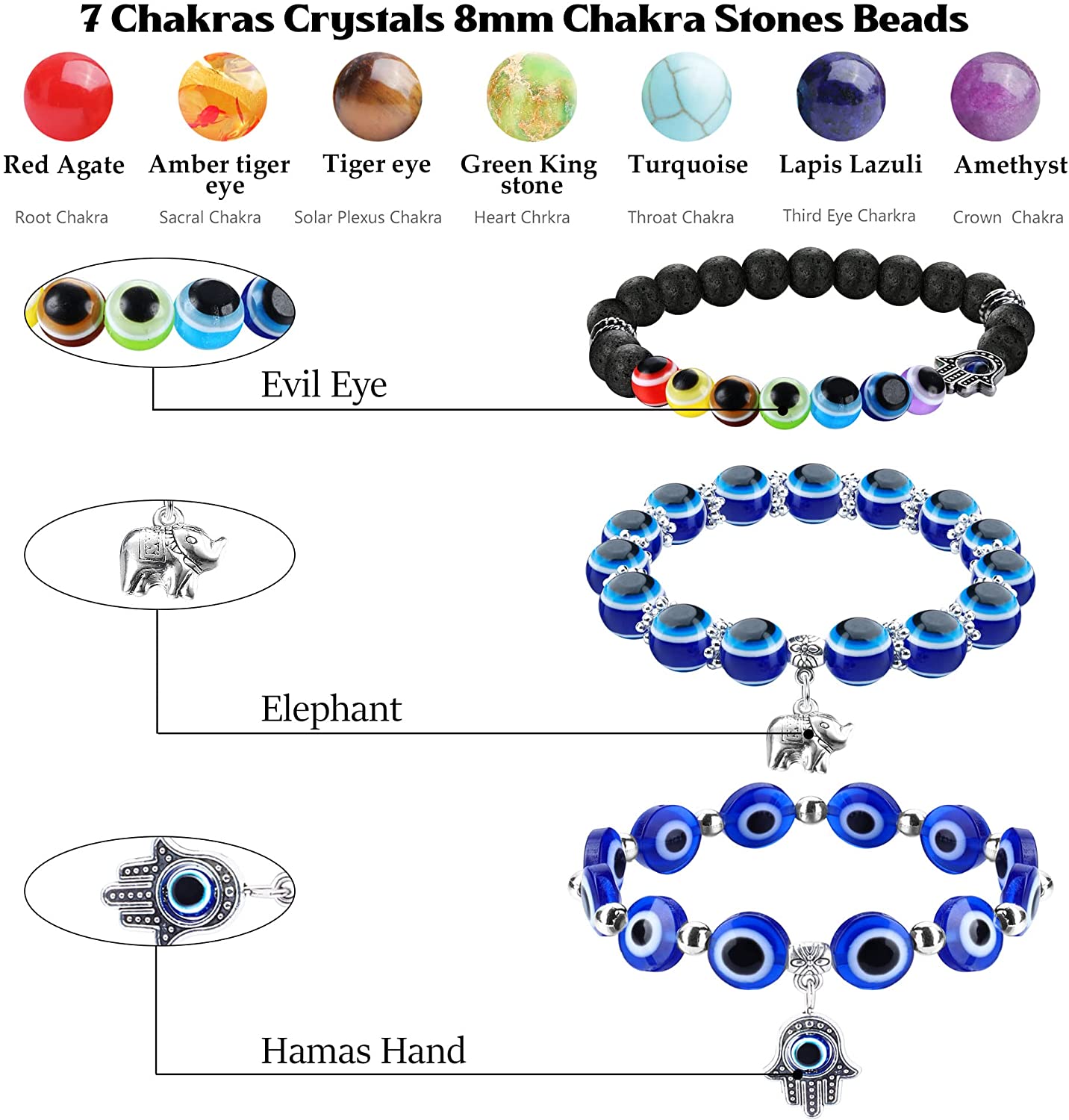 8 PCS Evil Eye Beaded Adjustable Hamsa Stretch Hand of Fatima Turkish Bracelet