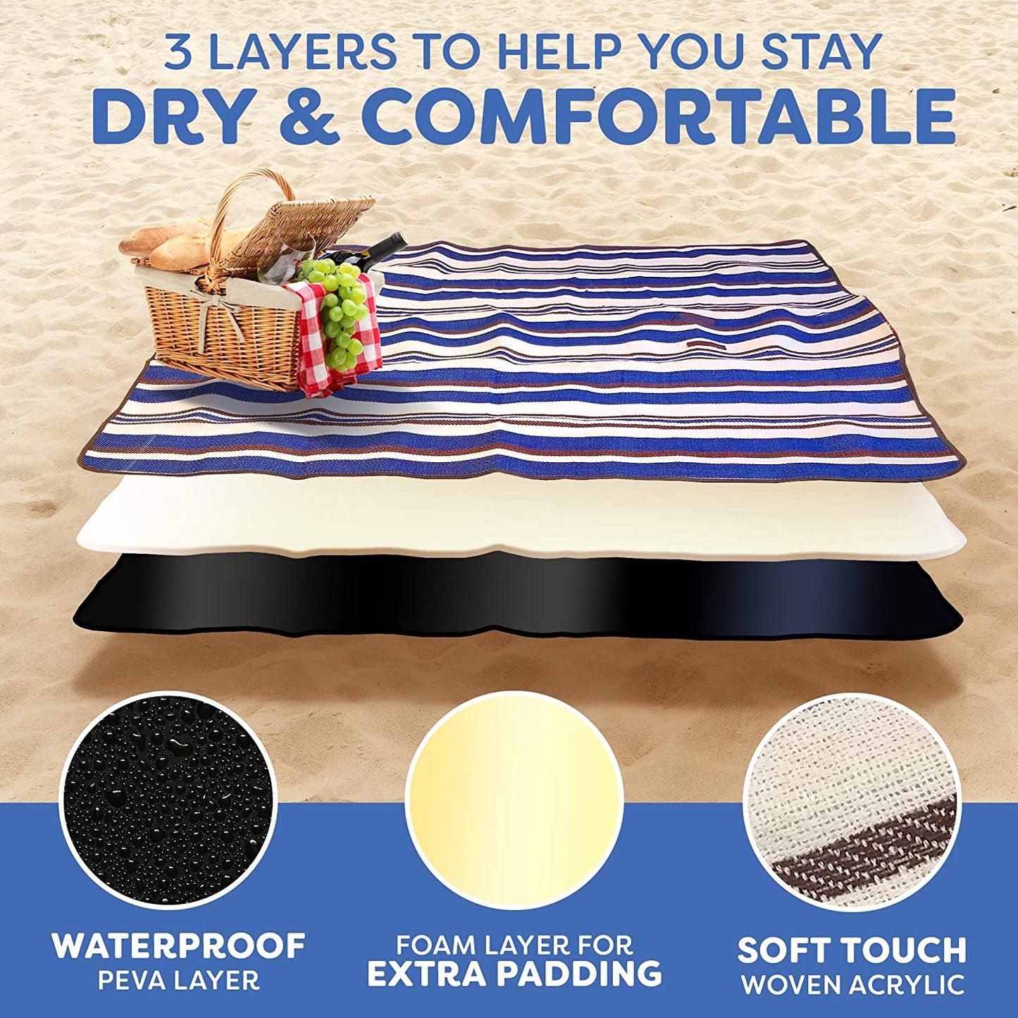 Extra Large Picnic & Outdoor Blanket Dual Layers  Water-Resistant Handy Mat 60x60