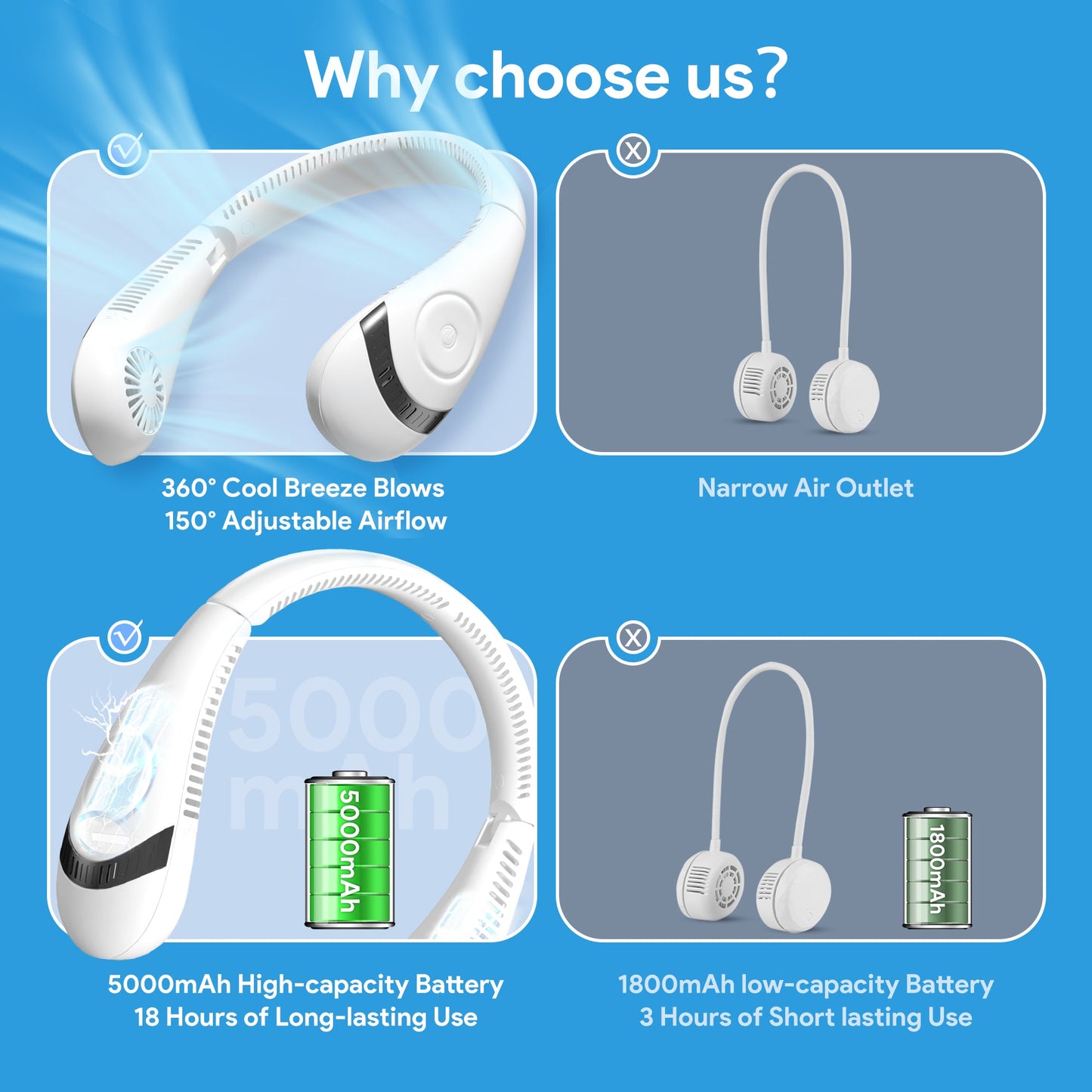 Portable Neck Fan,USB Rechargeable Hands Free Bladeless