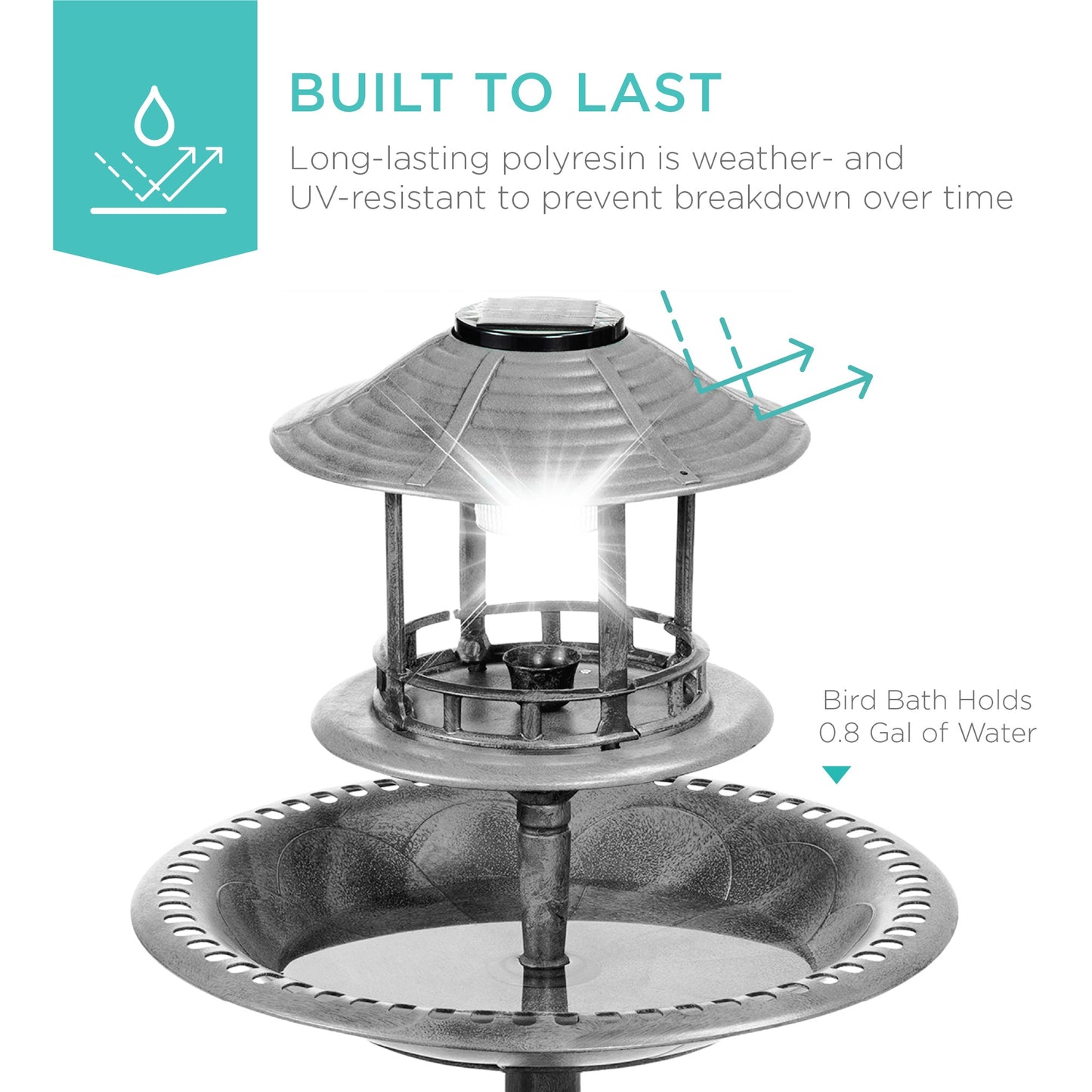 Solar Bird Bath Pedestal Fountain w/ Fillable Planter Base