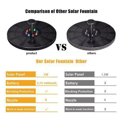 8LED Solar Powered Floating Bird Bath Water Fountain Outdoor Pond Pool Garden