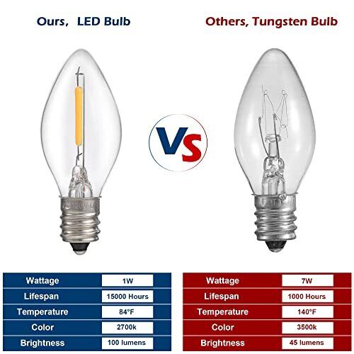 Blow Light Cord with Candle LED Light Bulb Christmas Village Accessories 6FT